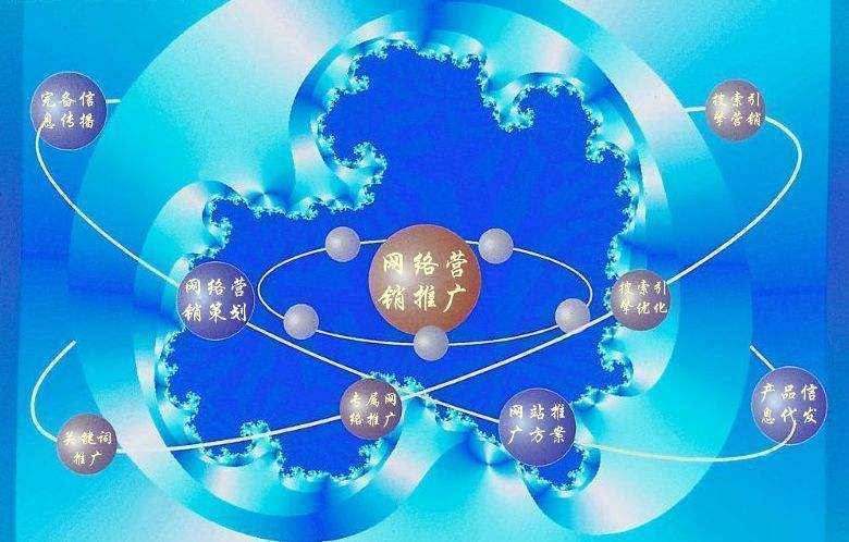 罗源新媒体运营企业需要掌握的网络推广技巧有哪些